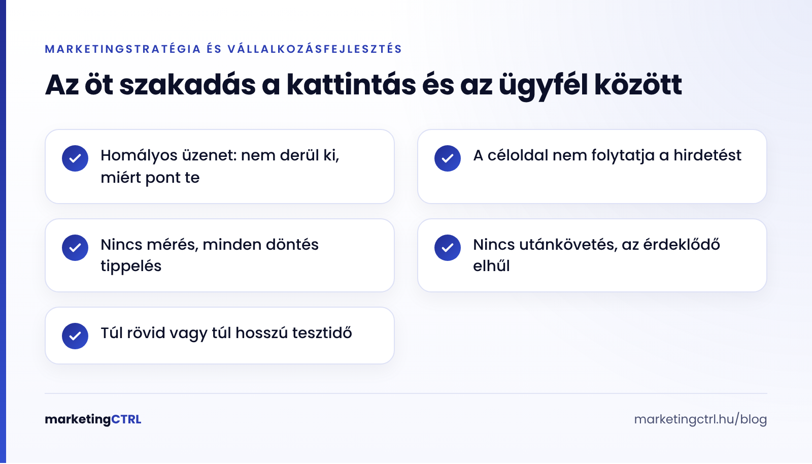 Öt ok, amiért az online hirdetés önmagában nem hoz bevételt