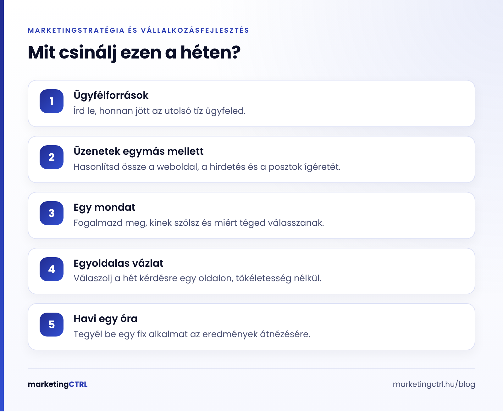 Öt lépés a marketingstratégia rendbetételéhez egy héten belül