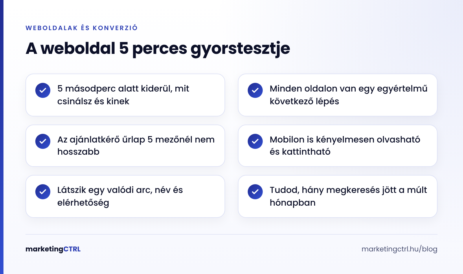 A weboldal 5 perces gyorstesztje: üzenet, következő lépés, űrlap, mobil, bizalom, mérés