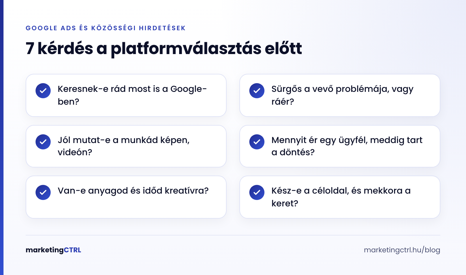 Google Ads vagy Facebook: 7 kérdés a hirdetési platform kiválasztása előtt