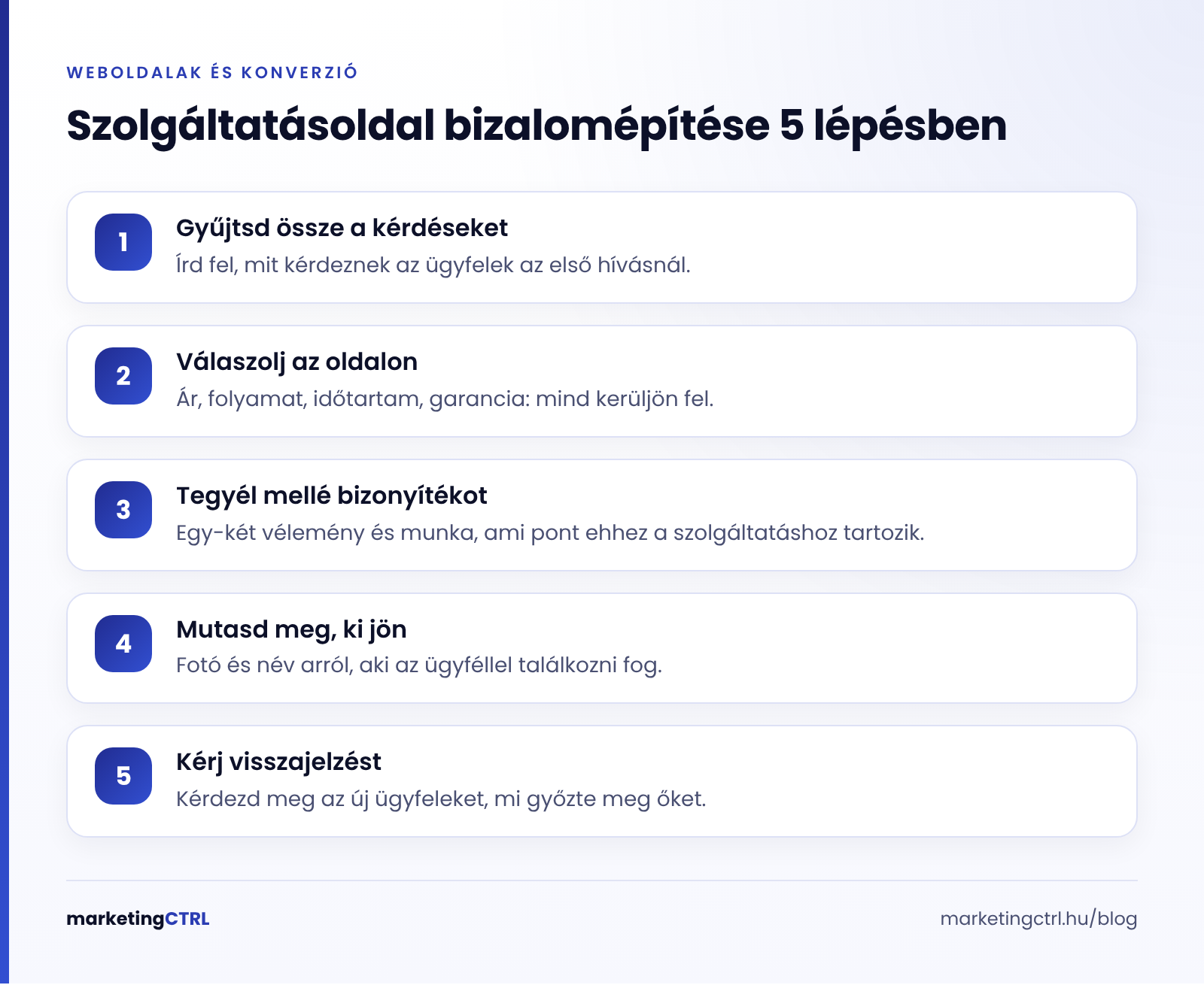 Szolgáltatásoldal bizalomépítése 5 lépésben, a kérdésektől a visszajelzésig